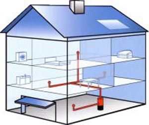 merkezi s�p�rge sistemi , merkezi toz toplama sistemi , merkezi vakum s�p�rge , merkezi s�p�rge , merkezi vakum sistemi izmir