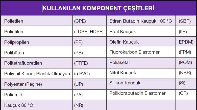 korozyon önleme sıvısı