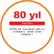 KONERJİ çözüm ortaklarından birisi 80 yıllık geçmişi ile DANFOSS.dur. DANFOSS Danimarka.nın en büyük sanayi kuruluşudur. Borulu yerden ısıtma ürünleri yanında DEVI markası ile kablolu ısıtma da pazar lideridir.
