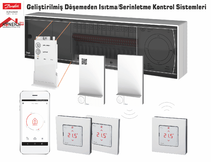 gelimi yerden stma serinletme kontrol sistemi