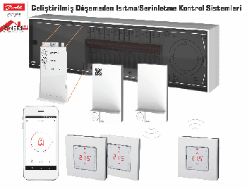 gelitirilmi icon stma soutma sistem kontrol