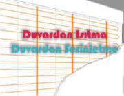duvardan ısıtma