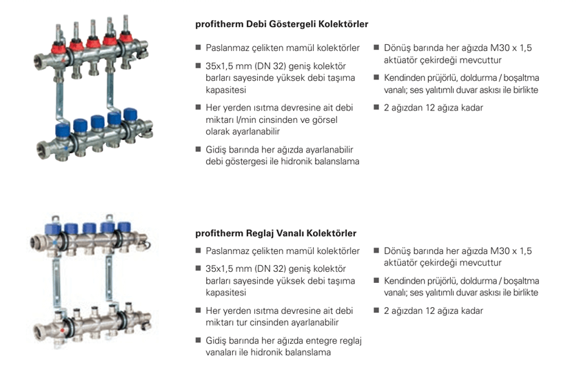 frankishe yerden stma kollektrleri
