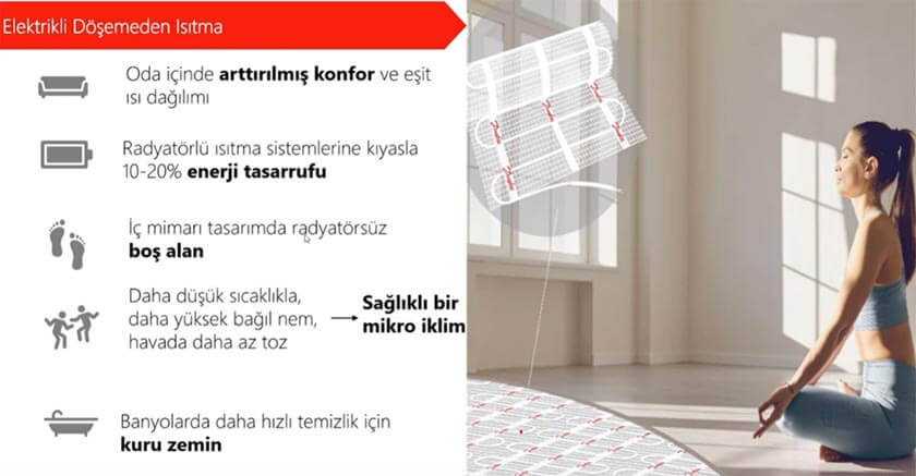 elektrikli yerden stma avantajlar