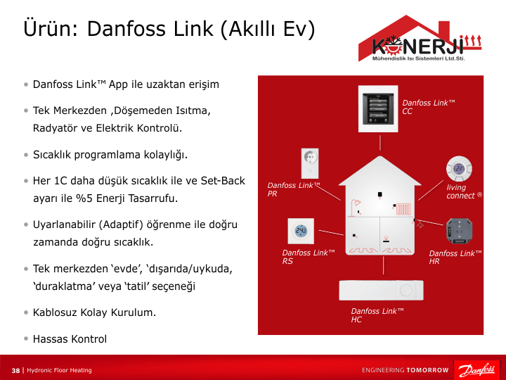 akıllı ısıtma kontrolü ile aynı arayüz ile yerden ısıtma , elektrkli ısıtma ve radyatör kontrölü