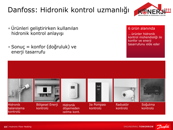 DANFOSS hidronik sistemkontrol sistemleri